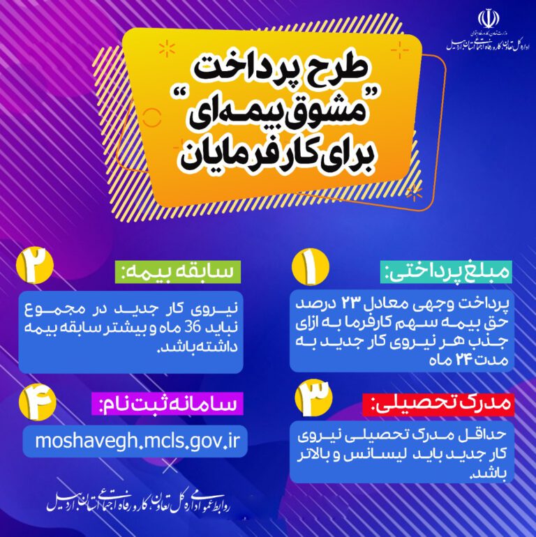اصلاحیه دستورالعمل اجرایی طرح مشوق بیمه کارفرمایی