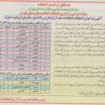 آگهی فراخوان انتخابات اتحادیه صنف آرایشگران زنانه تهران