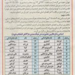 آگهی فراخوان انتخابات اتحادیه صنف آرایشگران زنانه تهران