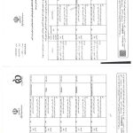 فراورده های آرایشی و بهداشتی غیر مجاز